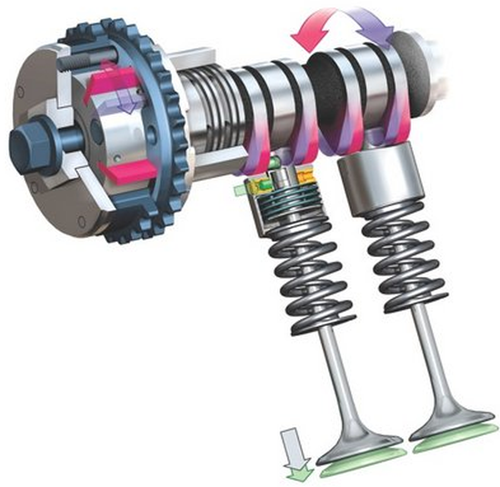 mim parts mim parts